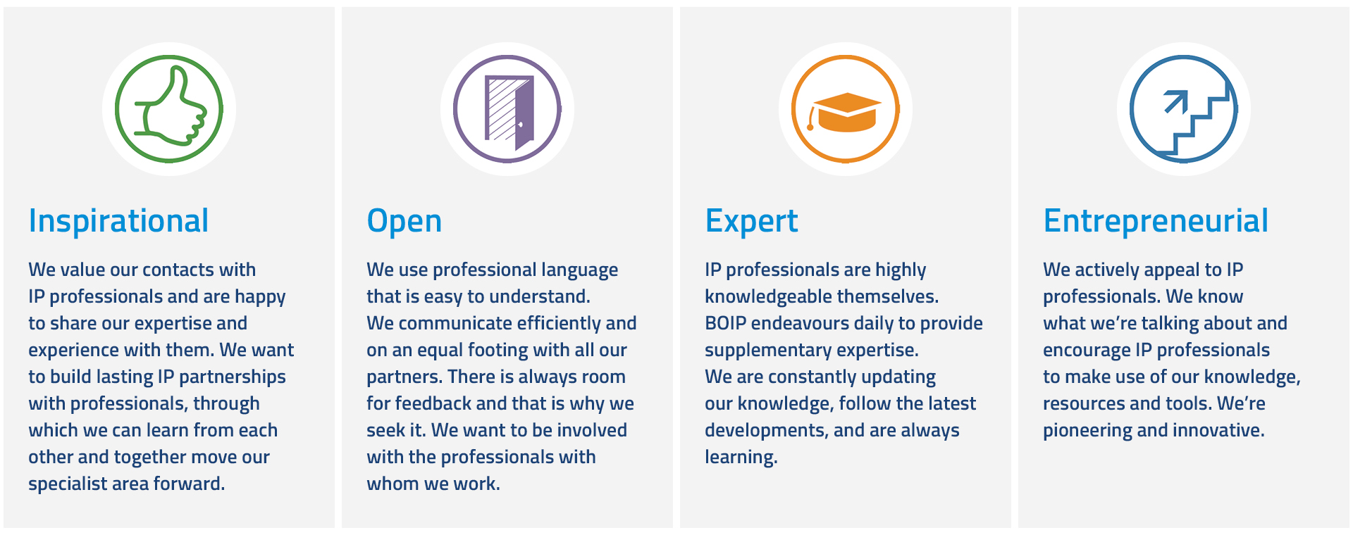 BOIP core values: Inspirational, open, expert and entrepreneurial.